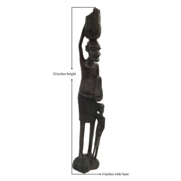 Old Man And Child Measurements